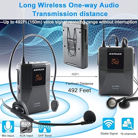 EXMAX EX-938 Wireless Headset Microphone Audio Tour Guide System for Church Translation Teaching Travel Simultaneous Interpretation.(1 Transmitter 200 Receivers with Black Aluninum Storage Case)