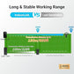IndoorLink Handheld Wireless Tour Guide System, Tour Guide Audio System, Wide Working Range, Tour Guide Headsets for School Teaching, Factory Visit, Museum Visit, Exhibition, Court.(1T40R)